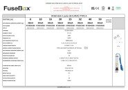 FuseBox RCBO 6KA B Curve 6 50A Technical Data Sheet