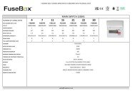 FuseBox F2 Consumer Unit Technical Data Sheet