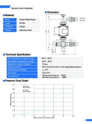 Manifold Pump Datasheet