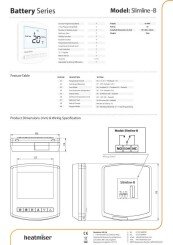 Slimline B Datasheet