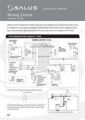 TC100 Wiring Centre Quick Guide